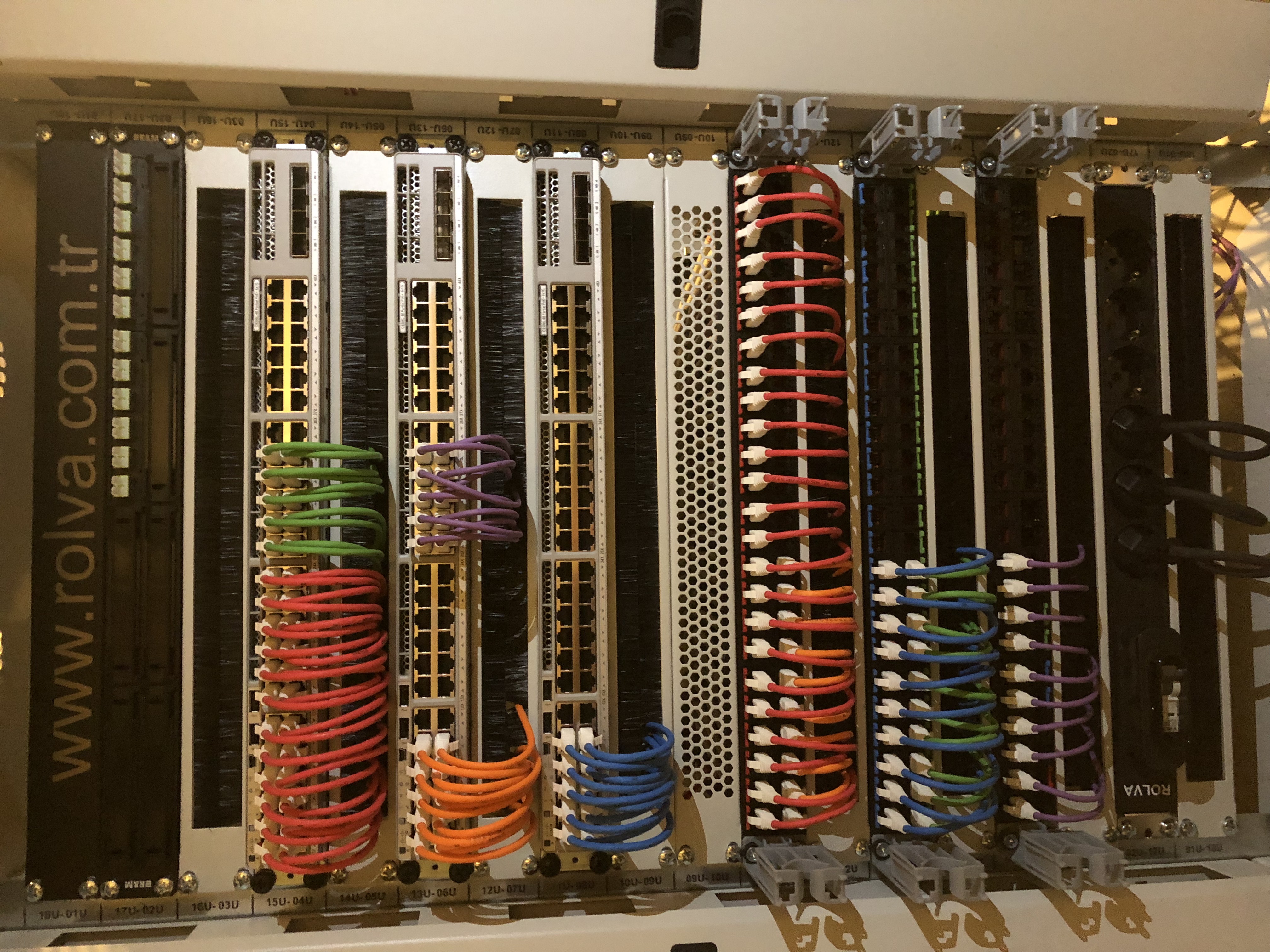ROLVA Rack Kabin