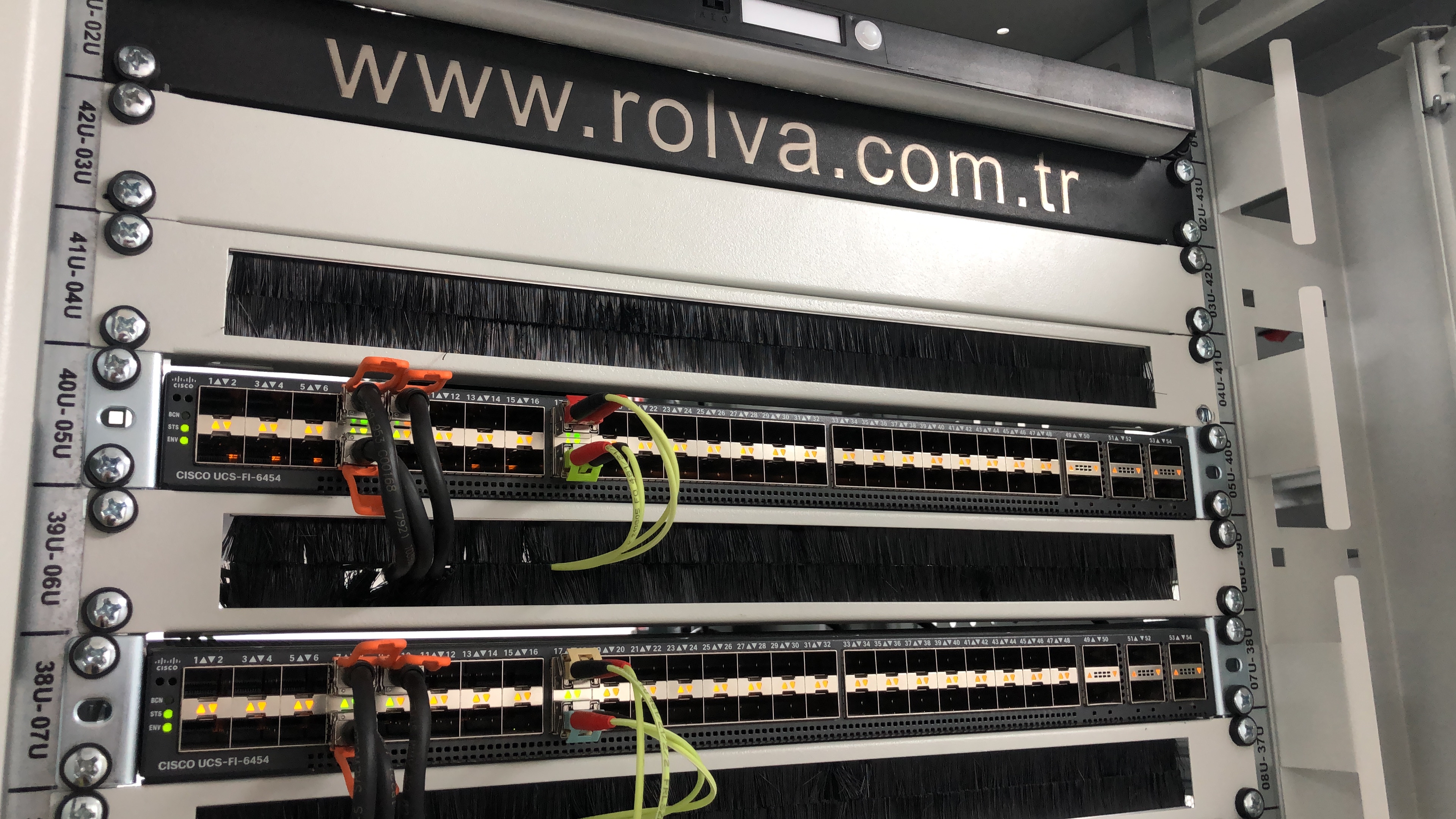 Rack with Cisco Fabric Interconnects
