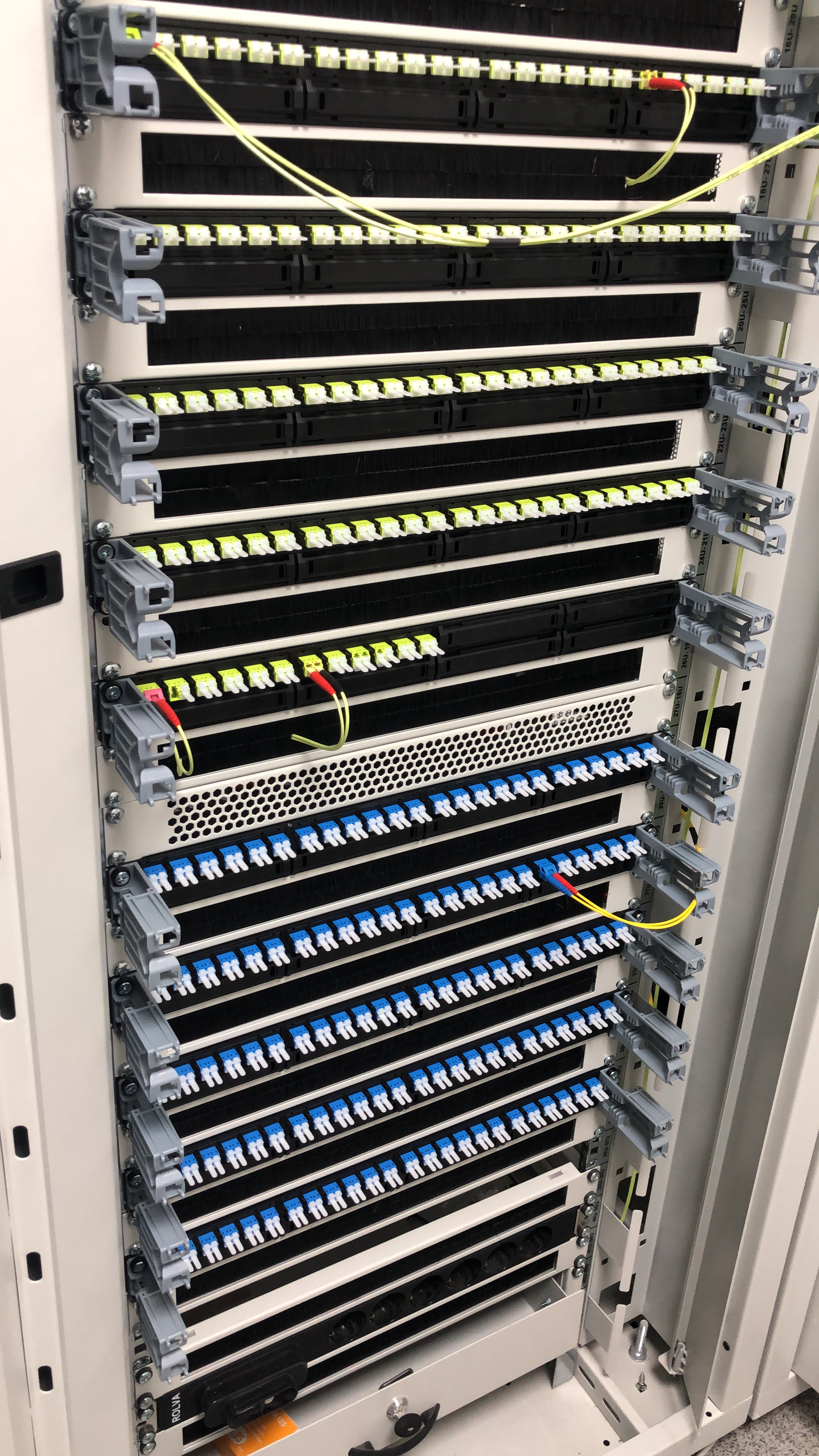 R&M Fiber Management