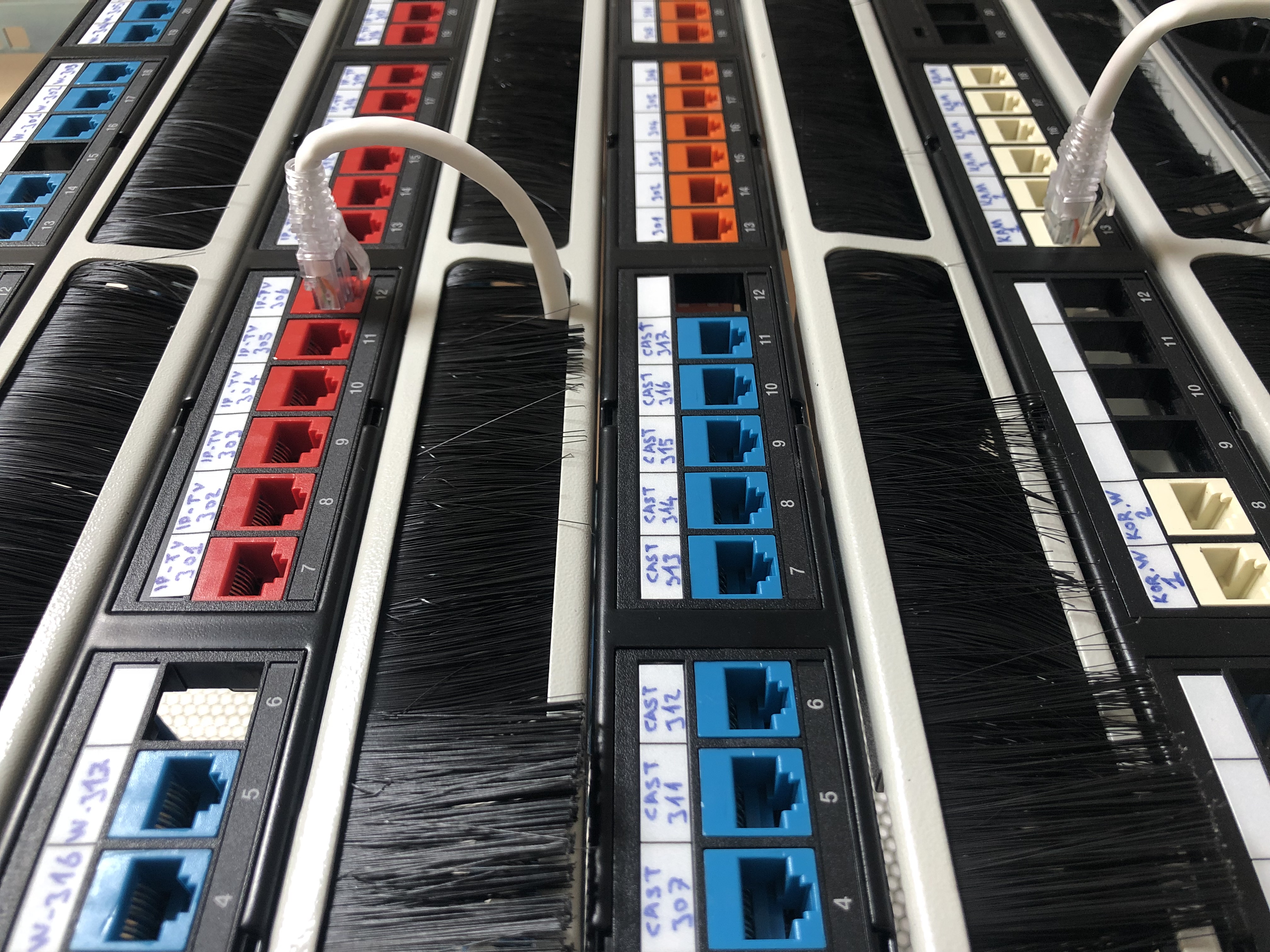 Cisco UCS Fabric Interconnects